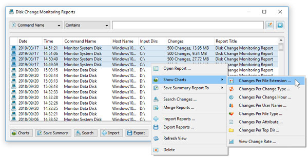 DiskPulse Server Show Statistical Charts